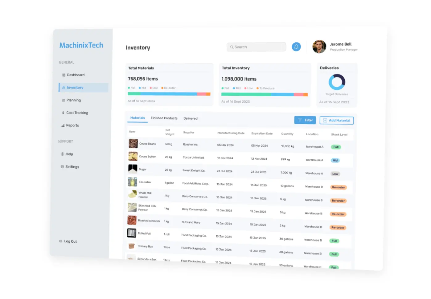 Özel üretim yazılımları