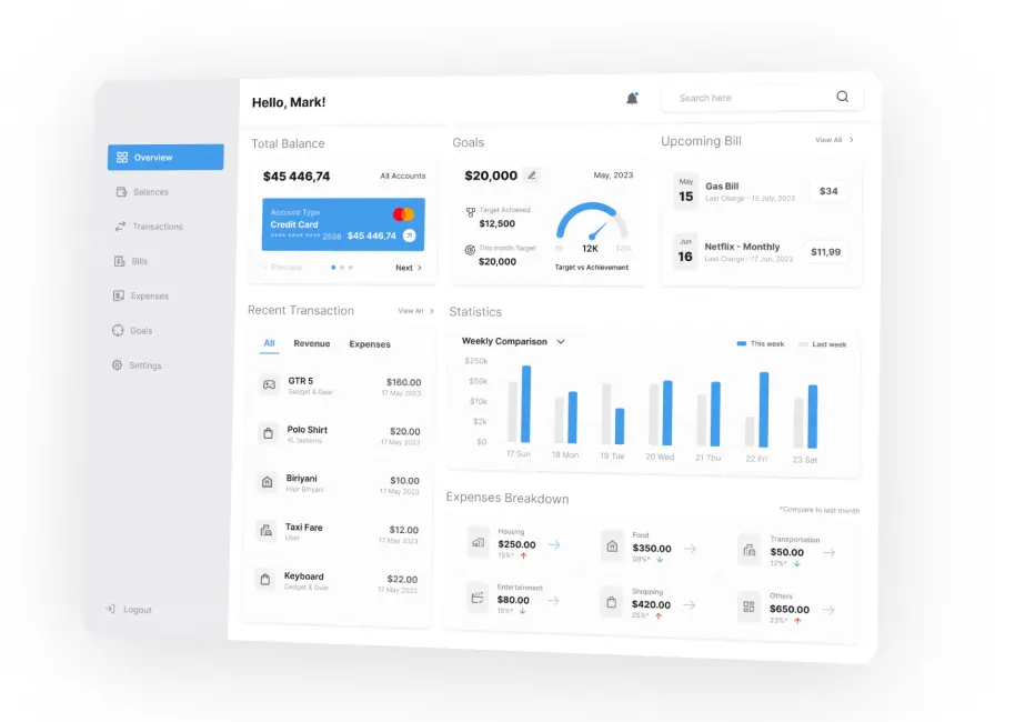Özel finansal yazılım geliştirme