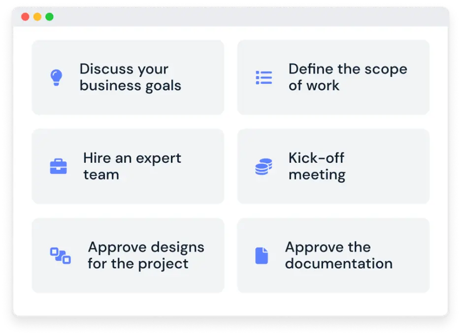 Geliştirme ve devreye alma
