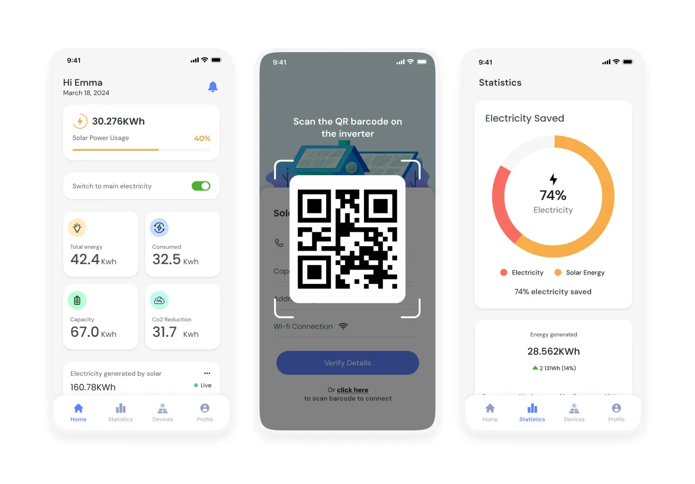 Yenilenebilir enerji sistemleri için IoT entegrasyonu