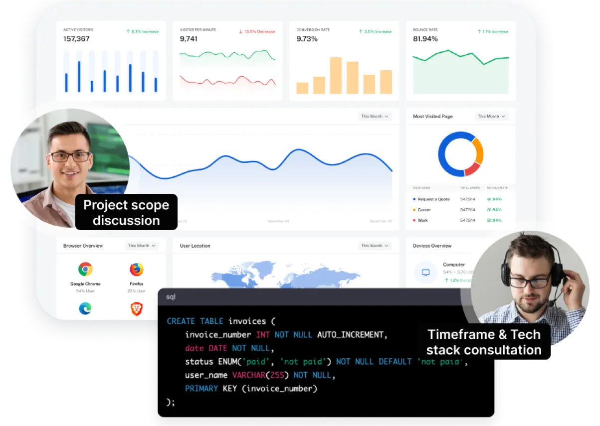 Sonraki adımların planlanması