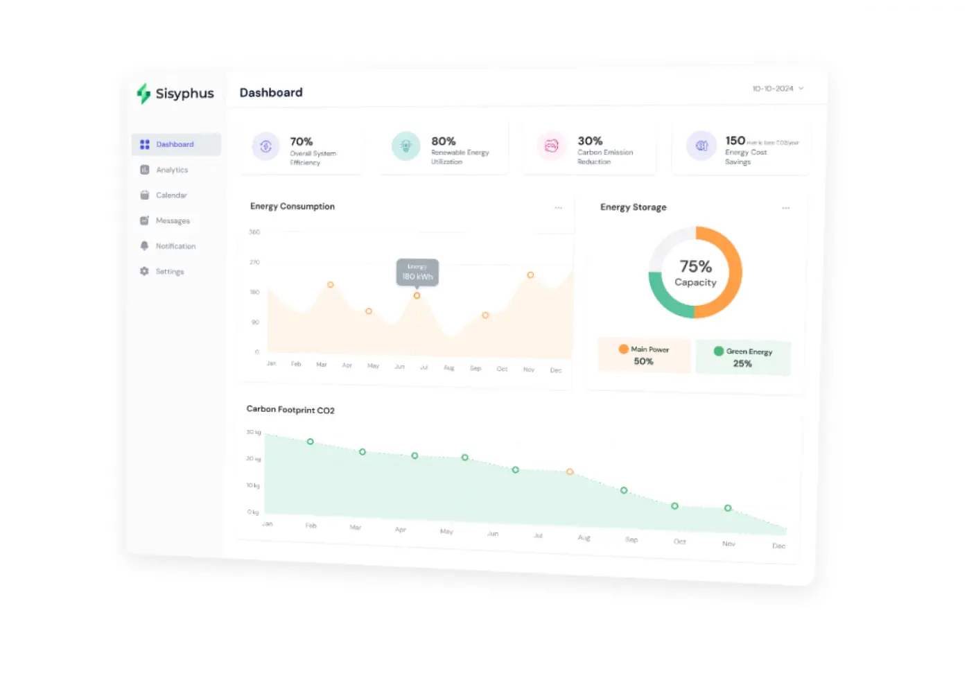 Sürdürülebilirlik raporlama ve analitik çözümleri