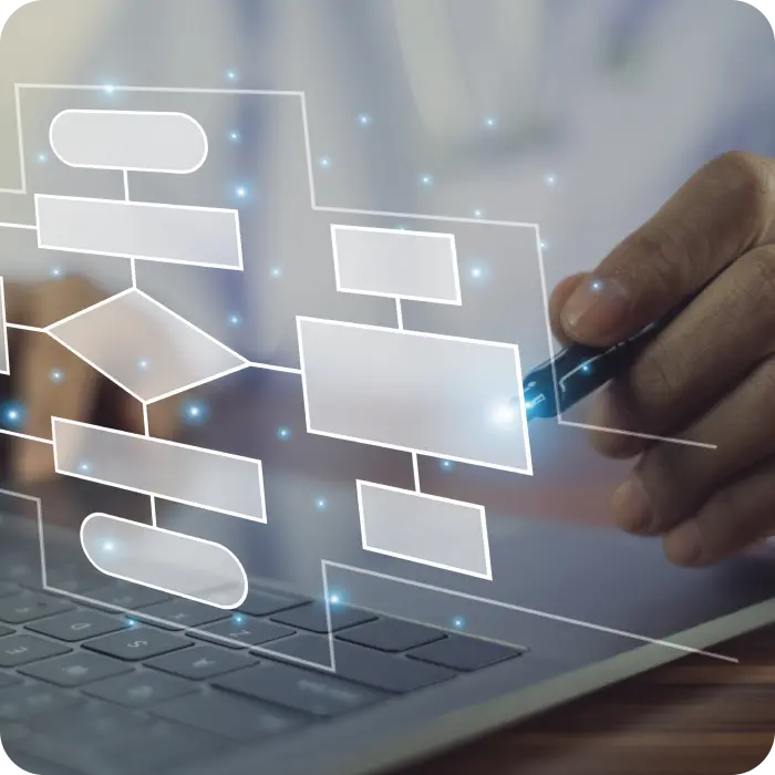 Kullanıcı Akışlarının Oluşturulması